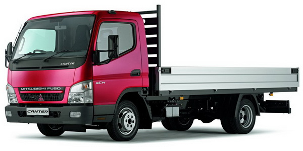 Mitsubishi canter характеристики